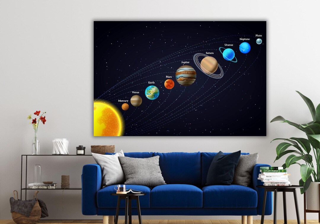 Visit the Scenic Solar System Canvas Print, Planets Poster Art Print ...