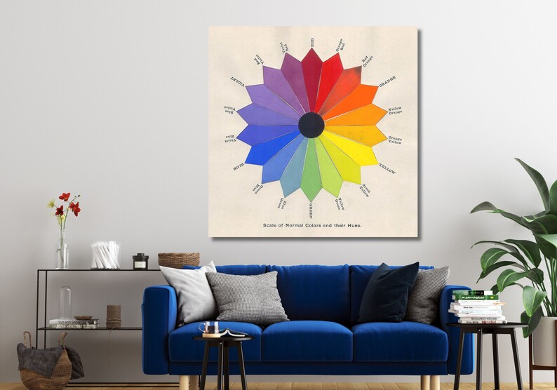 Vintage Color Wheel Scale of Normal Colors and Their Hues Canvas ...