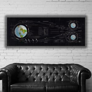May include: A rectangular wall art print featuring a black background with a detailed technical diagram of orbital mechanics. The graphic displays a globe of the Earth, lunar phases, and complex trajectory lines with white text and data tables.