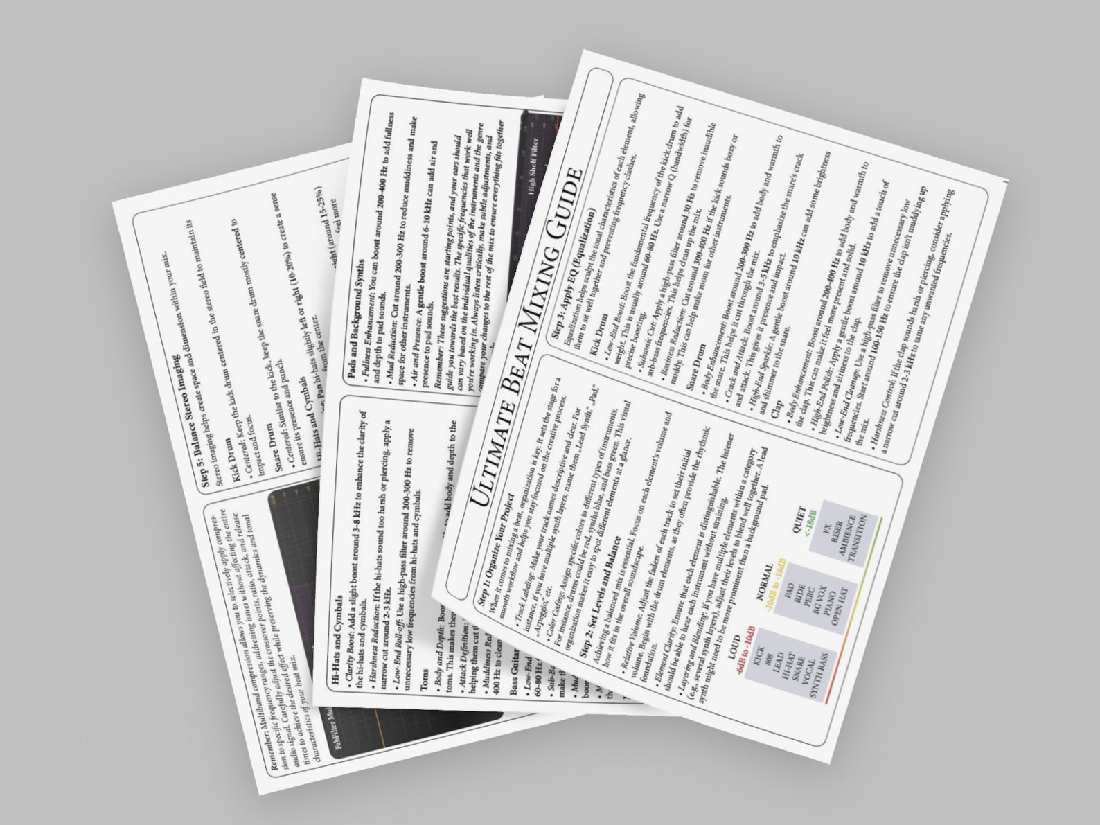 Ultimate Beat Mixing Guide - Mixing Cheat Sheet Music Production ...