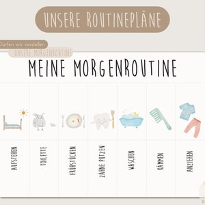 Morgenroutine | Für Kinder | Morgenplan | Morgenritual | Routineplan | Aquarell | selbst gemalt | PDF | gedruckt | nach Montessori