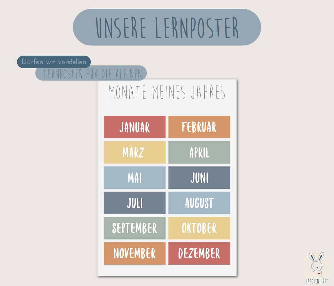 Months Poster | Montessori | Children | German | Learning Posters ...