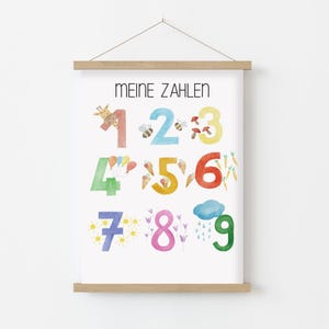 Poster Zahlen | nach Montessori | Kinder | deutsch | Lernposter | Lerndrucke | Lernplakate | Zahlen lernen | selbst gemalt | Aquarell |