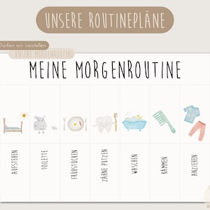 Routine mattutina | Per bambini | Piano mattutino | Rituale mattutino | Piano di routine | Acquerello | autodipinto | PDF | Digitale | secondo Montessori