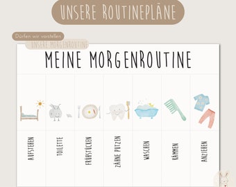 Morning routine | For children | Morning plan | Morning ritual | Routine plan | Watercolor | self-painted | PDF | Digital | according to Montessori