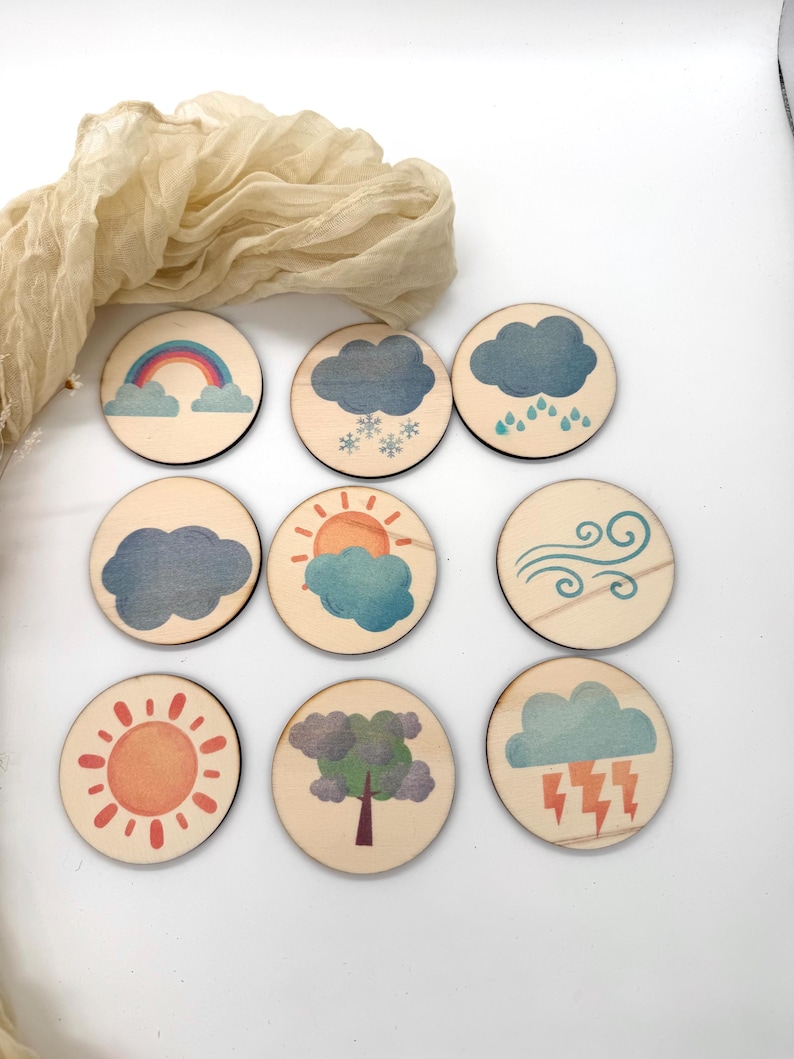 May include: Nine wooden weather-themed circles. Each circle features a different weather illustration, including a rainbow, clouds with snowflakes, rain, sun, and a tree. The illustrations are in shades of blue, orange, and green.