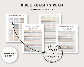 Annual Bible Reading Tracker: 2026 Printable Old and New Testament Plan (Digital Download)