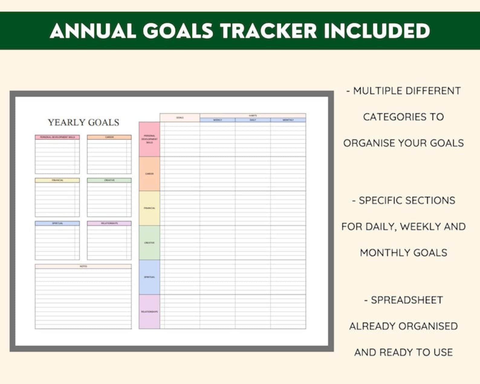 Habit Tracker Spreadsheet, Microsoft Excel, Daily, Weekly, Monthly ...