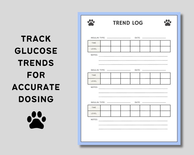 May include: A printable log sheet for tracking glucose trends in pets. The sheet has three sections for recording insulin type, time, glucose level, and notes. The sheet is titled "Trend Log" and features paw prints at the top.