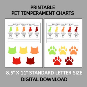 Tableau du tempérament des animaux de compagnie imprimable Tableau des épices pour chats vétérinaires Tableau des épices pour chiens Tableau des épices pour animaux de compagnie vétérinaire Tableau de tempérament des chats, chien