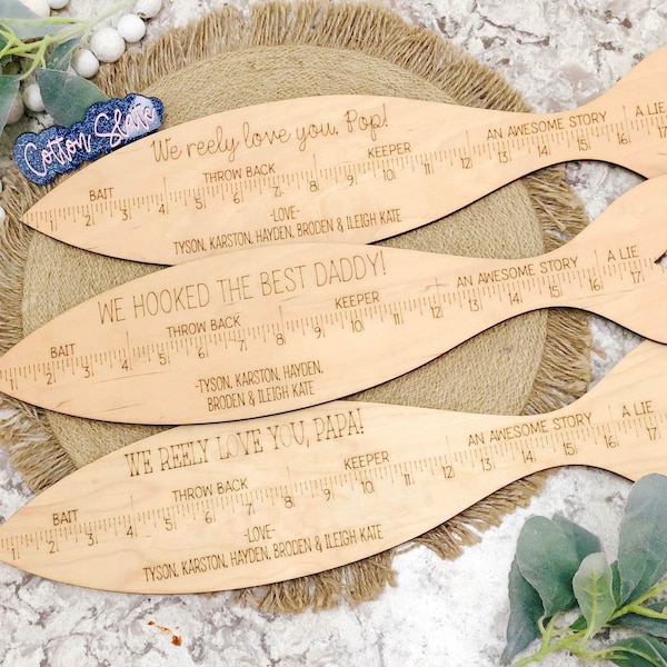 Fishing Gift - 60+ Gift Ideas for 2024