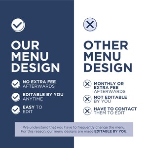 May include: A comparison chart showing the differences between our menu design and other menu designs. Our menu design offers no extra fees after the initial purchase, is editable by you anytime, and is easy to edit. Other menu designs have monthly or extra fees, are not editable by you, and require you to contact them to edit. The text "We understand that you have to frequently change the menu. For this reason, our menu designs are made EDITABLE BY YOU." is at the bottom of the chart.