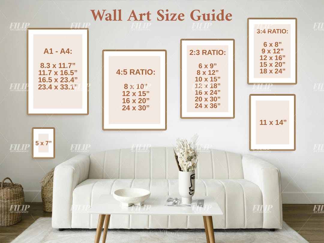 Wall Art Size Guide, Frame Size Guide, Wall Display Guide, Print Size ...