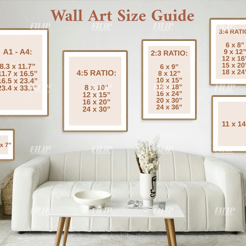 Wall Display Guide - Etsy