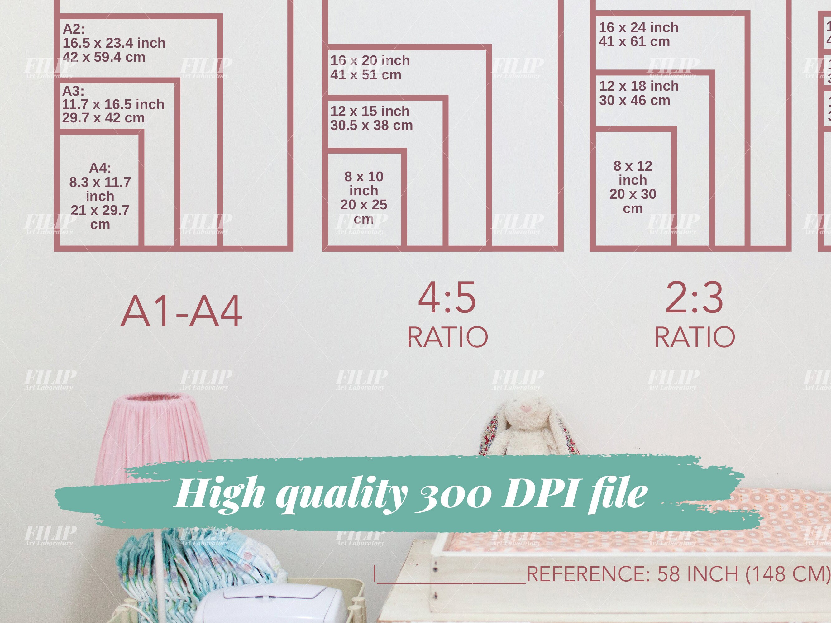Nursery Wall Art Size Guide, Frame Size, Print Size Mockup, Poster Size