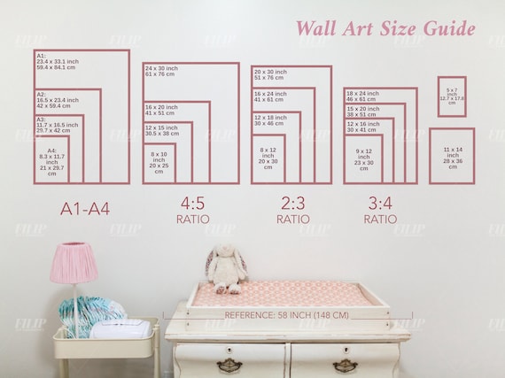 Nursery Wall Art Size Guide, Frame Size, Print Size Mockup, Poster