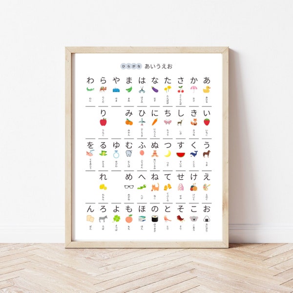 Japanese hiragana Chart with pictures,ひらがな, Classroom Decor, Homeschool Decor, Playroom Wall Art, Classroom Art, DIGITAL DOWNLOAD