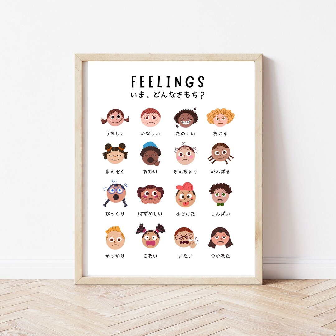 Japanese Feelings Poster, Japanese Emotions Chart, Japanese / English