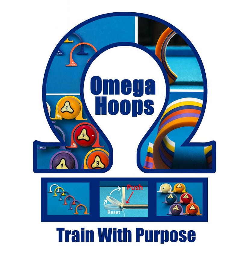 May include: An image promoting "Omega Hoops" training equipment. The design features a blue Omega symbol with colorful hoops and the text "Train With Purpose." Various hoop designs are displayed, with numbers and arrows.