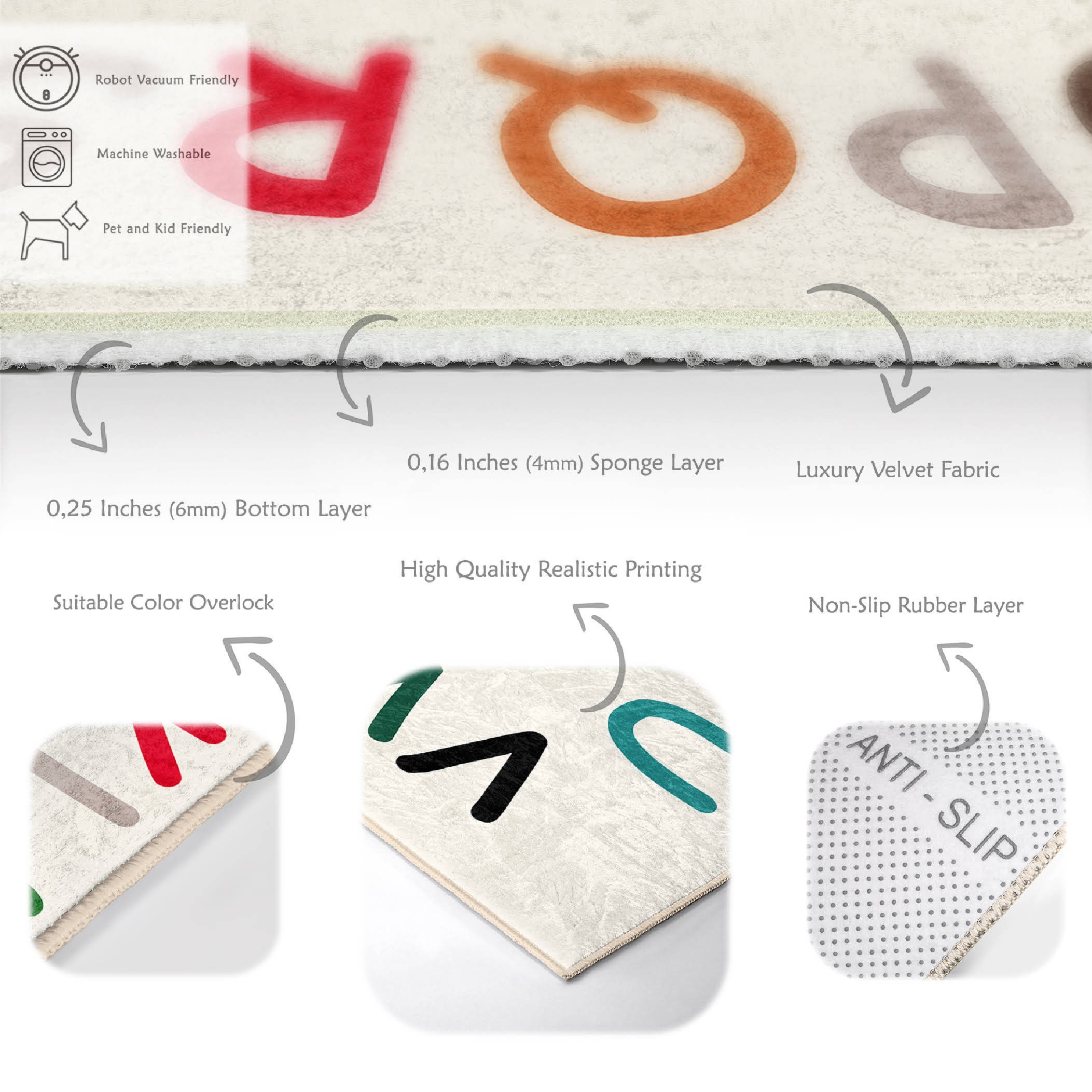 Learn the Alphabet Nursery Rug|carpet With Letters|non-slip Educational ...
