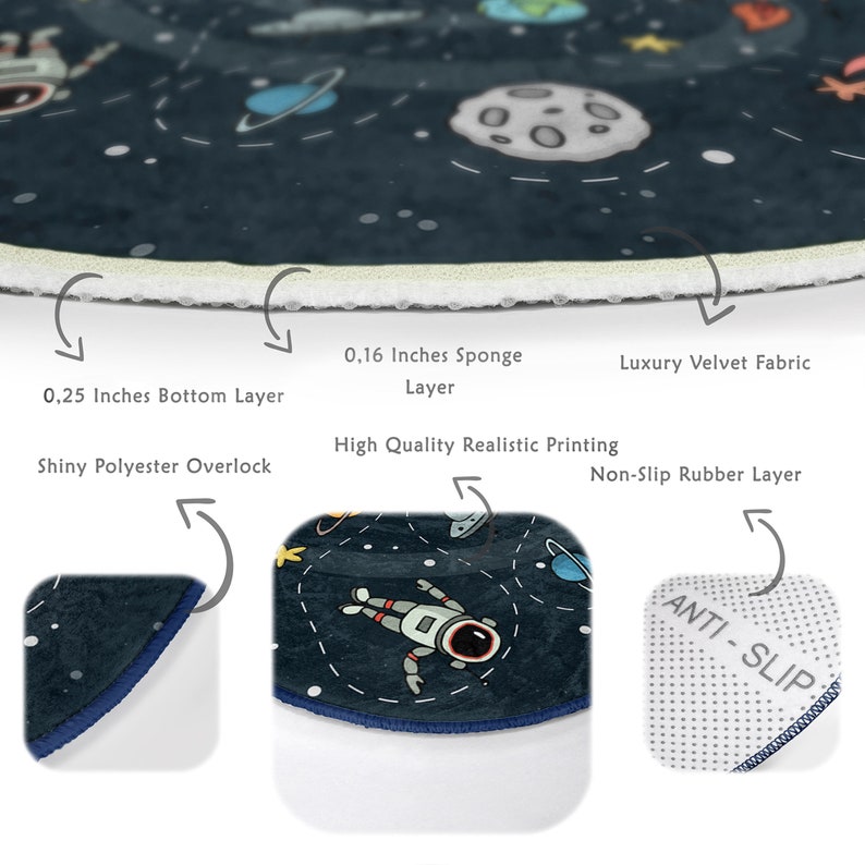 Moon Rover Play Rug Space Themed Cute Kid's Rug|adventurous Astronaut Childen's Mat|navy ...