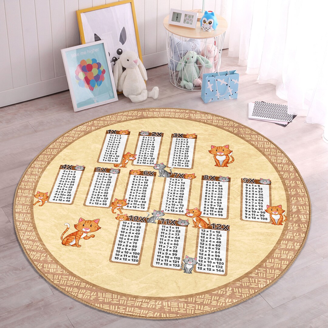 Lindos gatos Tablas de multiplicar Imprimir alfombra de Etsy España