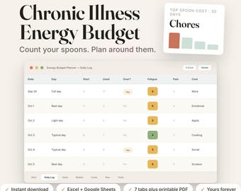 Könnte beinhalten: Ein digitaler Energie-Budgetplaner für das Management chronischer Krankheiten. Die Benutzeroberfläche zeigt eine tägliche Protokolltabelle mit Spalten für Datum, Tagestyp, Energieverbrauch, Erschöpfungsgrad, Schmerzen und Kosten an.