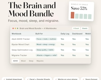 Könnte beinhalten: Eine digitale Produktgrafik mit dem Titel The Brain and Mood Bundle, die eine Tabelle mit vier Arbeitsmappen zeigt: Adult ADHD Tracker, Bipolar Mood Chart, Sleep Optimization Log und Migraine Tracker. Enthält Symbole für Excel und Sheets.