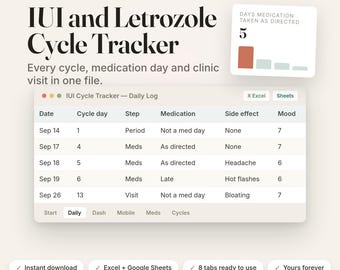 Könnte beinhalten: Eine digitale IUI and Letrozole Cycle Tracker Tabellenvorlage mit einer täglichen Protokolltabelle mit Spalten für Datum, Zyklustag, Schritt, Medikamente, Nebenwirkungen und Stimmung. Enthält eine Zusammenfassungskarte mit 5 Tagen Medikamenteneinnahme.