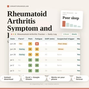 Peut inclure: Un tableau de suivi quotidien de la polyarthrite rhumatoïde numérique avec des colonnes pour la date, les poussées, la douleur, la fatigue, la raideur et les déclencheurs. L'interface affiche des données codées par couleur et des boutons Excel et Sheets.