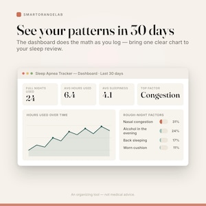Sleep Apnea CPAP Tracker | Daily Energy Log (Excel/Sheets Download) image 4