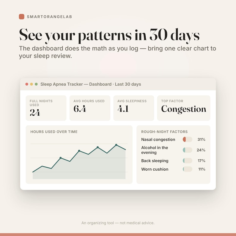 Sleep Apnea CPAP Tracker | Daily Energy Log (Excel/Sheets Download) image 4