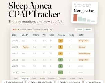 Könnte beinhalten: Eine digitale Sleep Apnea CPAP Tracker Tabellenvorlage mit einem täglichen Protokoll, das Spalten für Datum, Nutzung, Stunden, AHI, Leckage, Schläfrigkeit, Nickerchen und Faktoren enthält, sowie ein Diagramm für die häufigsten Störfaktoren.