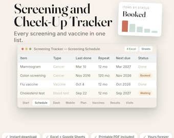 Könnte beinhalten: Eine digitale Screening- und Check-Up-Tracker-Oberfläche von Smartorangelab. Die Anzeige enthält eine Zeitplantabelle mit Spalten für Element, Typ, Daten und Status sowie ein Balkendiagramm mit der Beschriftung Items by Status: Booked. Enthält Schaltflächen für Excel und Sheets sowie untere Navigationsregisterkarten.