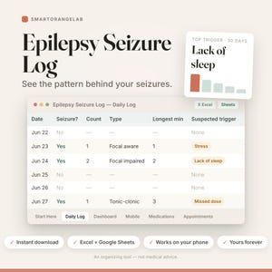 May include: A digital Epilepsy Seizure Log template for Excel and Google Sheets. The interface displays a daily log table with columns for date, seizure occurrence, count, type, duration, and triggers, plus a summary card for top triggers.