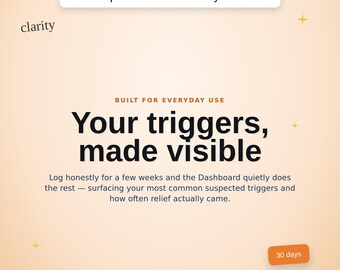 Könnte beinhalten: Eine digitale Schnittstellengrafik auf hellpfirsichfarbenem Hintergrund mit dem Text Spot Trends in 30 Days, clarity, BUILT FOR EVERYDAY USE, Your triggers, made visible und einer Beschreibung des Dashboards. Ein kleiner orangefarbener 30 days Button ist enthalten.