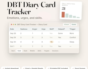 Könnte beinhalten: Eine digitale DBT-Tagebuchkarten-Tracker-Oberfläche mit einer Tabelle für Datum, Traurigkeit, Wut, Drang, Fähigkeit, Hilfe und Auslöser. Enthält einen Zähler für Fähigkeitstage mit 21 sowie Textbeschriftungen für Excel, Sheets und Navigation.