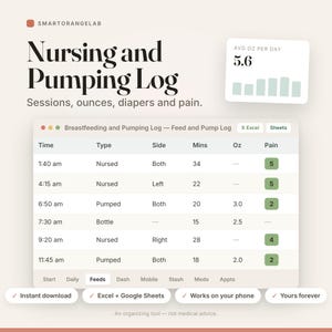 Puede incluir: Una interfaz de hoja de cálculo digital Nursing and Pumping Log de Smartorangelab. La pantalla muestra una tabla con columnas para hora, tipo, lado, minutos, onzas y niveles de dolor, además de un gráfico de barras con 5.6 onzas promedio.