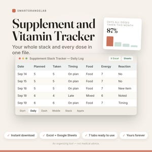 Supplement & Vitamin Tracker Spreadsheet | Dose Log, Effect Ratings (Excel, Sheets, PDF)
