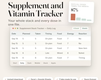 Könnte beinhalten: Eine digitale Tabellenkalkulation zur Verfolgung von Nahrungsergänzungsmitteln und Vitaminen mit einer täglichen Protokolltabelle, die Spalten für Datum, geplant, eingenommen, Zeitpunkt, Nahrung, Energie und Reaktion sowie eine Zusammenfassung mit 87% enthält.