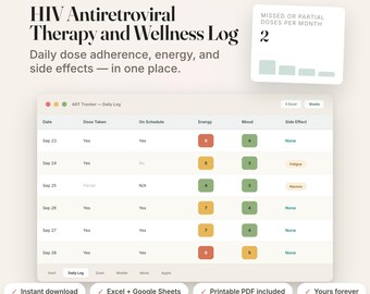Könnte beinhalten: Eine digitale Tabellenvorlage für ein HIV-Antiretrovirale Therapie- und Wellness-Protokoll. Die Benutzeroberfläche zeigt eine tägliche Tracking-Tabelle für Medikamenteneinnahme, Energie, Stimmung und Nebenwirkungen sowie eine Zusammenfassung.