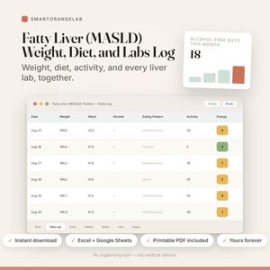 Könnte beinhalten: Ein digitaler Fatty Liver (MASLD) Weight, Diet, and Labs Log Tracker mit einer täglichen Tabellenkalkulations-Schnittstelle, die Spalten für Datum, Gewicht, Taille, Alkohol, Ernährungsmuster, Aktivität und Energie sowie ein Balkendiagramm enthält.