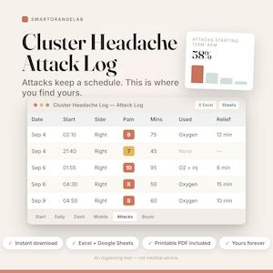 May include: A digital Cluster Headache Attack Log template featuring a data table with columns for date, start time, side, pain level, duration, treatment used, and relief time. Includes a bar chart showing 58% of attacks starting 12AM-4AM.