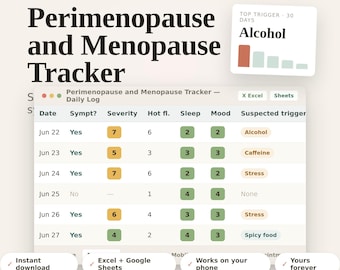 Könnte beinhalten: Eine digitale Tabellenkalkulation zur Verfolgung von Perimenopause und Menopause mit einem täglichen Protokoll, das Spalten für Datum, Symptome, Schweregrad, Hitzewallungen, Schlaf, Stimmung und Auslöser sowie ein Balkendiagramm enthält.