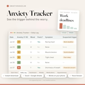Anxiety Tracker Spreadsheet | Mood, Trigger, Coping Log (Excel, Google Sheets)