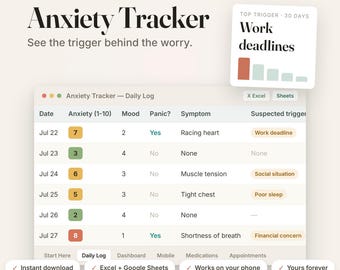 Angst-Tracker-Tabelle | Stimmungs-, Auslöser- und Bewältigungsprotokoll (Excel, Google Sheets)