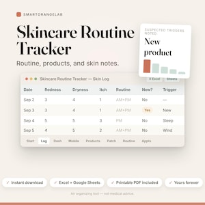 May include: A digital Skincare Routine Tracker interface featuring a log table with columns for date, redness, dryness, itch, routine, new product, and trigger. Includes a small chart labeled Suspected Triggers Noted and text buttons for Excel and Sheets.