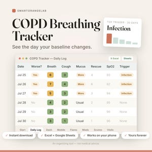 May include: A digital COPD Breathing Tracker spreadsheet template featuring a daily log table with columns for date, symptoms, SpO2 levels, and triggers. The interface includes buttons for Excel and Google Sheets, a summary chart for infection triggers, and feature labels.