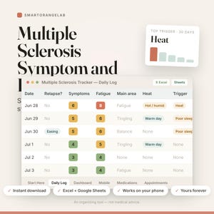 Può includere: Un'interfaccia di foglio di calcolo digitale per il monitoraggio quotidiano della sclerosi multipla con colonne per data, ricaduta, sintomi, affaticamento, area principale, calore e trigger. Include un grafico del calore e schede di navigazione.