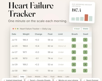 Heart Failure Tracker Spreadsheet | Daily Weight, Fluid Log (Excel, Google Sheets)